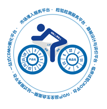 01 医疗器械检验检测平台-中关村水木医疗.png