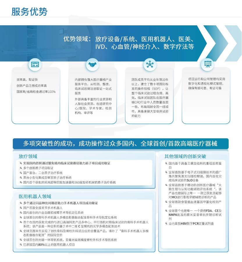 04 IVD产品全生命周期一站式服务平台-水木济衡.png