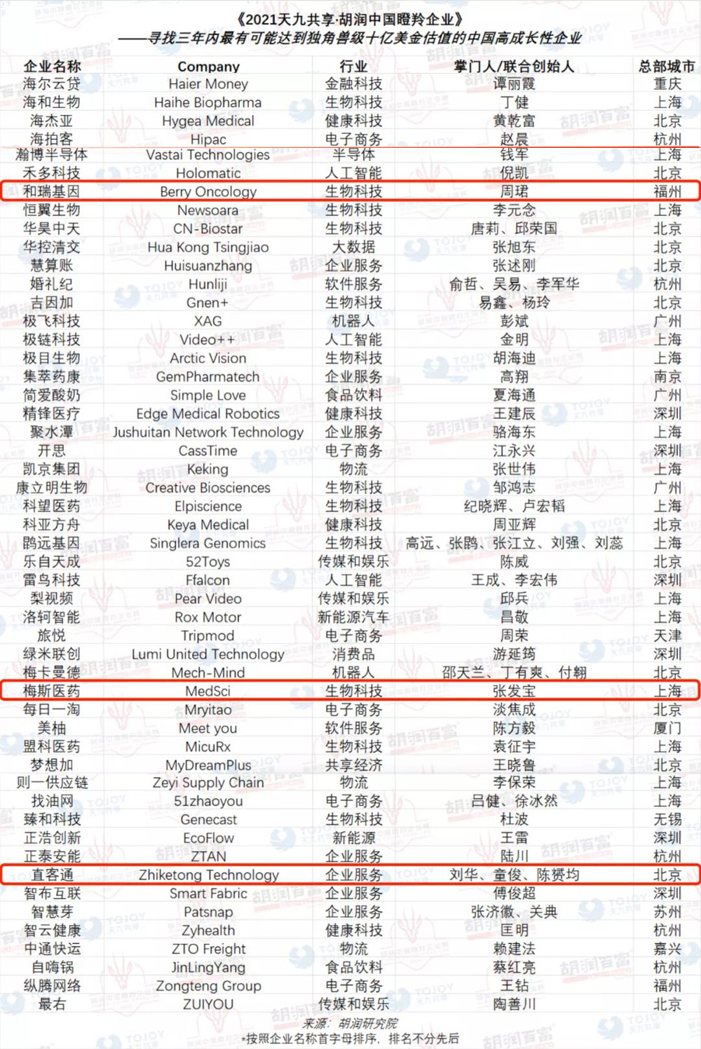 4 拷贝.jpg 4 拷贝.jpg