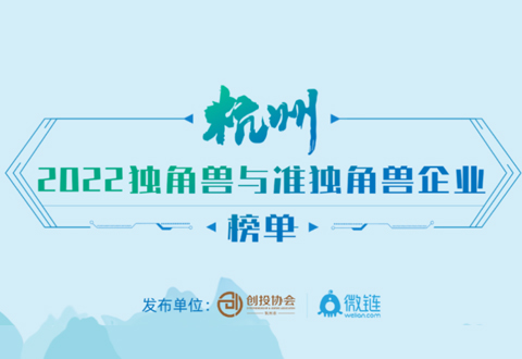 沂景资本多家投资企业入选「2022杭州独角兽&准独角兽企业榜单」